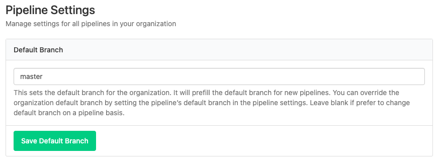 Organization default branch
